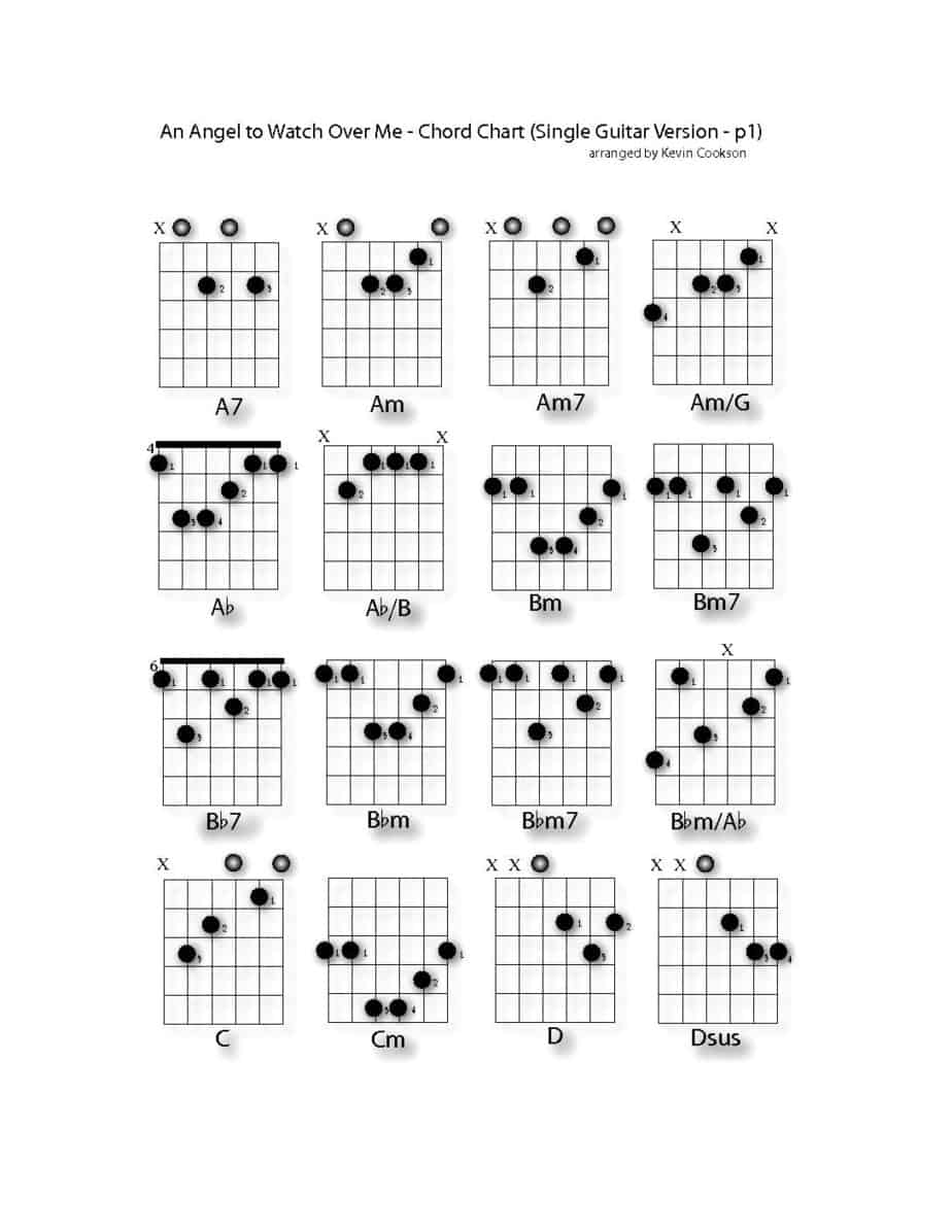 spanish guitar chords